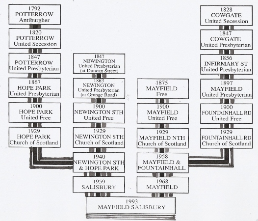 Map.jpg